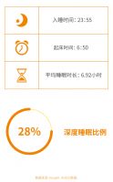 什么样的羊毛被才能被定义为好的羊毛被？远梦的澳洲羊毛被告诉你真相！
