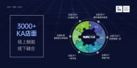 YORK约克发力“套系化”战略 构筑厨卫全场景智慧生活