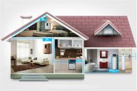 全屋净水系统解决方案？全面了解下手不迷茫