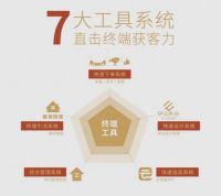 财富之巅，年终盛宴——伊恋家居2020冬季财富峰会即将起航