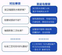 圣诞鸟整装这5点，给装修多重保障
