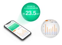 冬季燃气节能新突破 A.O.史密斯开启家庭供暖AI智联时代