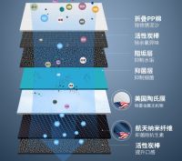 净水器哪个牌子好？科乐泽可调矿物质让家人饮水更健康