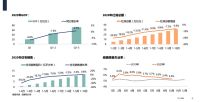 2020-2021中国厨电市场：精耕当下，赢在未来