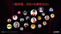 直播电商下一个黄金赛道在哪——新居网MCN双12家装直播破千万启示录