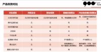 楼上掉烟头怎么找“元凶”？黑科技加持的睿瞳快速锁定“元凶”