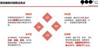 物业该如何选择优质的高空抛物产品？科技信息时代，当然离不开AI智能识别