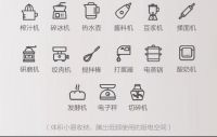 众多博主力推的圈厨料理机器人，到底是什么神器？