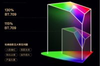 高颜值圣诞家居好物，长虹智能投影仪Q3