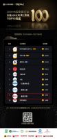 鲁班到家携手搜狐焦点家居，共建中国美好人居新生态