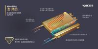 当邻居用上了YORK约克即热式电热水器