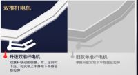 在家奢享纯正泰式按摩，全靠 OLIVA欧利华A8808按摩椅