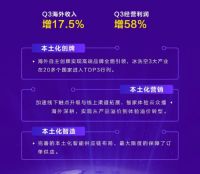 海尔智家港股上市时间敲定：全球资本市场格局形成 释放无限潜力空间