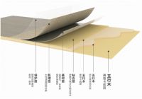 华夏杰在产品设计上下功夫，带好产品给消费者