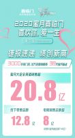 床照大公开！看看他们在喜临门床垫上干了啥