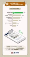 齐家网发布2020家装用户报告：年轻人装的不是空间而是自我