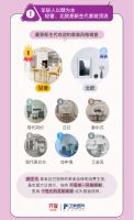 齐家网发布2020家装用户报告：年轻人装的不是空间而是自我