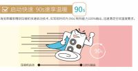 南方湿冷无处可逃？海信中央空调为你提供保暖护甲