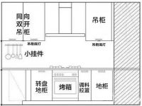 2021跨年聚餐趴，最想夸夸我家的厨房