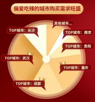 苏宁发布集成灶年终大赏战报，增长174%
