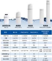 告别发黄，滨特尔软水机带你打开洗衣新技能