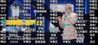 从“洗衣机录音棚”到“2020最美的夜”，美的洗衣机以智慧和创新引爆年轻圈层