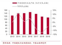 这个元旦财经圈沸腾了！简一品牌不简单！