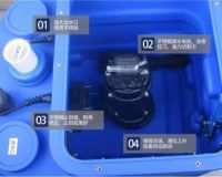 全自动污水提升器的杀手锏—凯德赛污水提升器