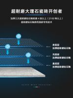 简一瓷砖与大角鹿瓷砖同台PK，大角鹿再次力压简一！