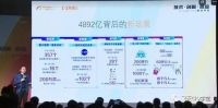 阿里巴巴副总裁、阿里云新零售事业部总经理肖利华：双十一的客户增长故事