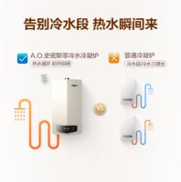 温暖呵护 无惧严寒 A.O.史密斯“零冷水”采暖炉满满黑科技