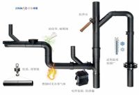 金茂绿建黑科技,逐个击破家居排水系统噪音