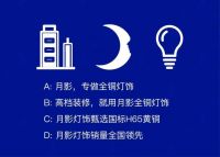 红包雨，拆盲盒 | 月影家居给您派发新春红包啦！