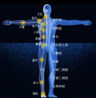 MIYAKIWA宫和—懂得关爱老年人的按摩椅