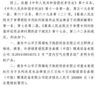 森德公司胜诉万得福侵权 捍卫舒适家居行业专利结晶