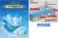 防水原理有刚柔之分？