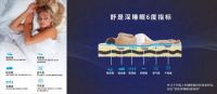 舒是床垫，在提高深度睡眠质量的赛道上一路领跑