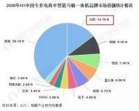 聚焦｜链接内循环 九牧勇立潮头“内创新”