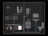精护高端衣物，柔润娇嫩肌肤，COLMO中央软水系统全面提升生活品质