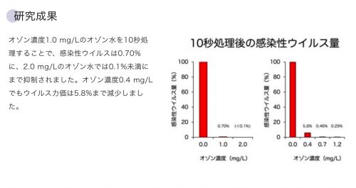 燕郊新浪家居