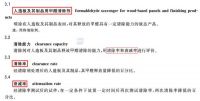 不知道效果!价格挺贵!甲醛清除剂敢买吗?