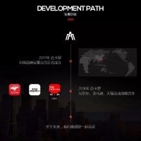 世界瞩目，迈卡罗亮相纳斯达克大屏