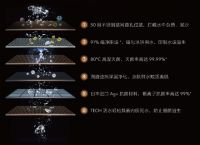 巨幕澎湃赋能品质生活，COLMO领跑超畅爽沐浴体验