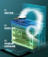 你所期盼的美好一天，美的集成灶WX08智慧开启