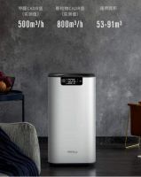 冬天空气污染加剧，室内必备SoleusAir舒乐氏空气净化器