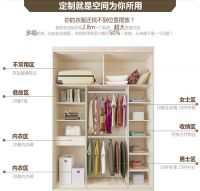 导购：各取所需 实用衣柜助你告别凌乱空间