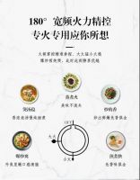 代代相传的匠心品质，用万洲燃气灶缔造健康生活