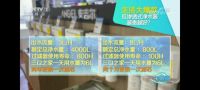 安吉尔净水器提醒您：符合三“高”标准才是值得买的净水器