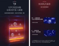 平安春节，防疫靠大家，索奇二星级消毒柜助力防疫！