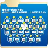 株洲金蚂蚁装饰好不好？您的疑虑我们懂!